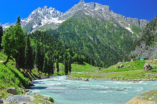 Top Destinations