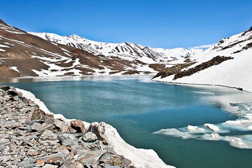 Top Destinations